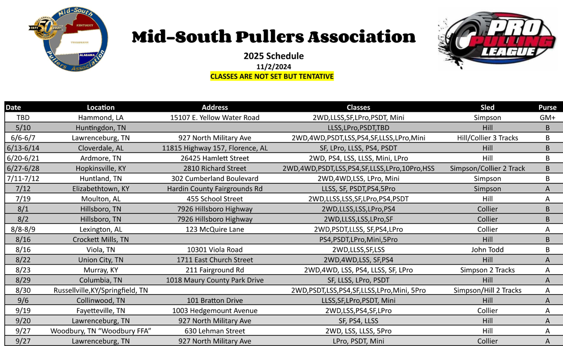 2025 Tentative Schedule